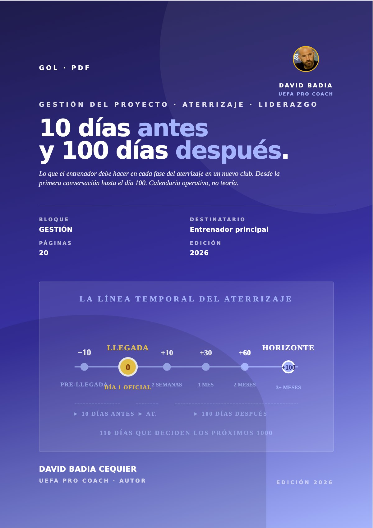 10 días antes y 100 días después