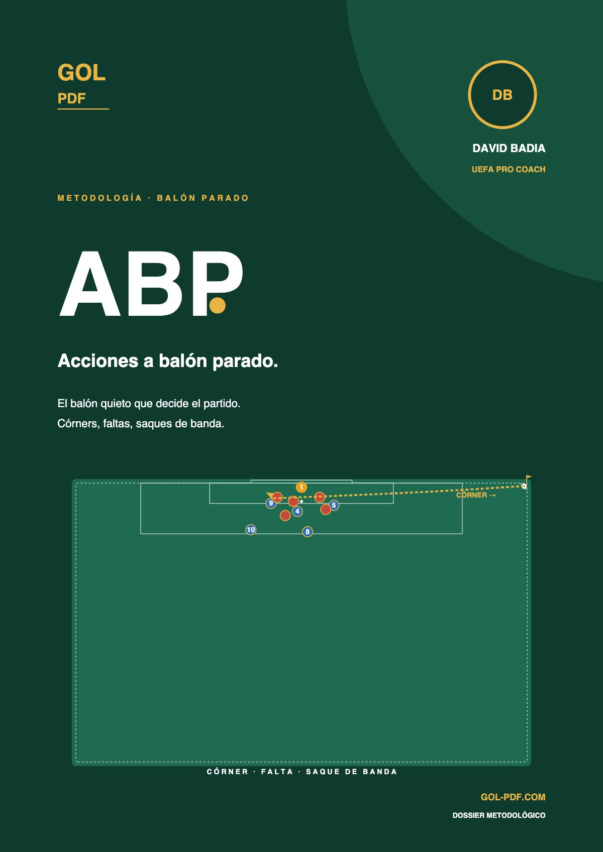 ABP (Acciones a Balón Parado)
