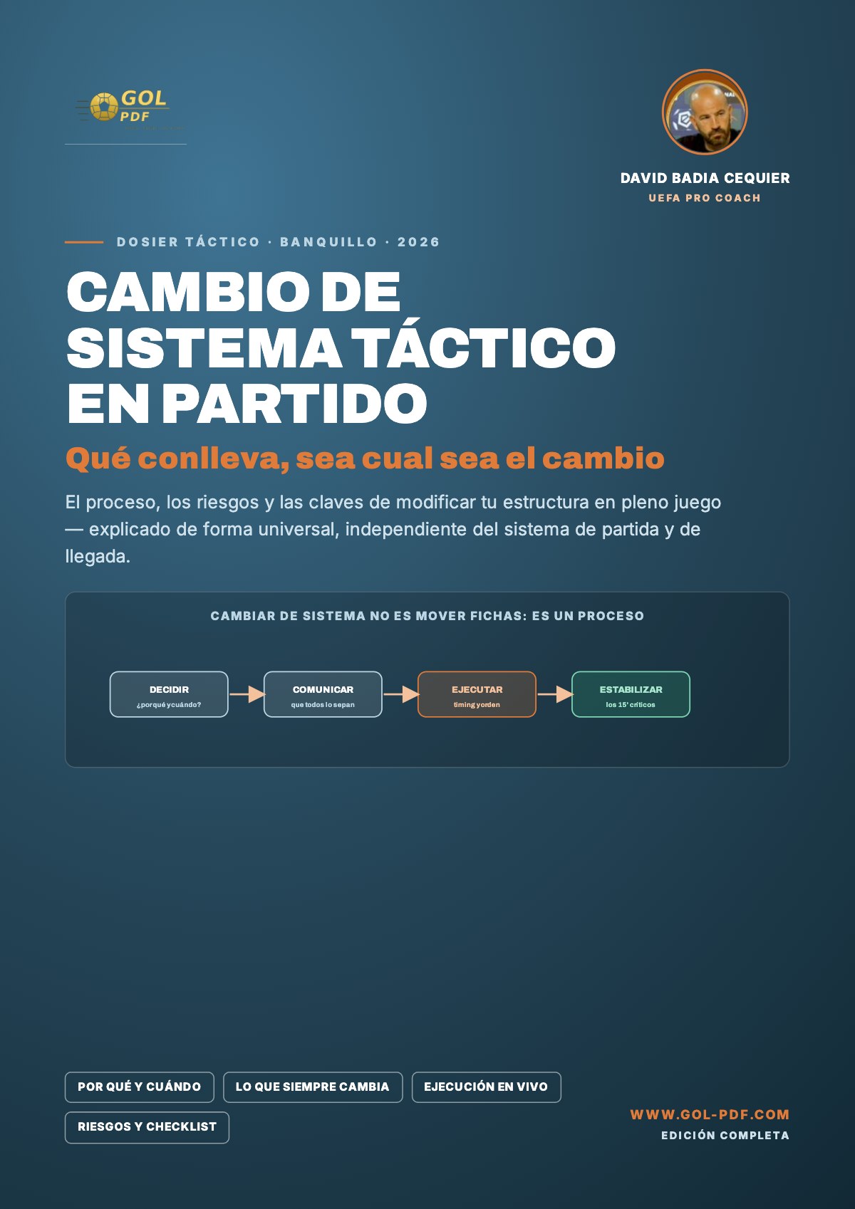 Cambio del Sistema Táctico en Partido