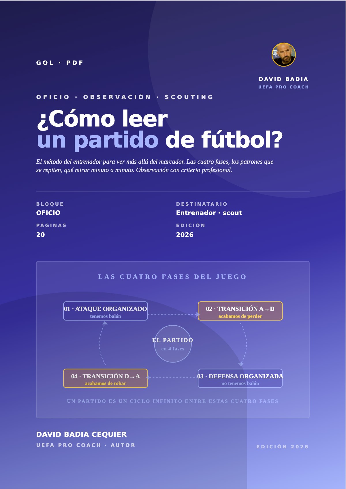Cómo leer un partido de Fútbol.
