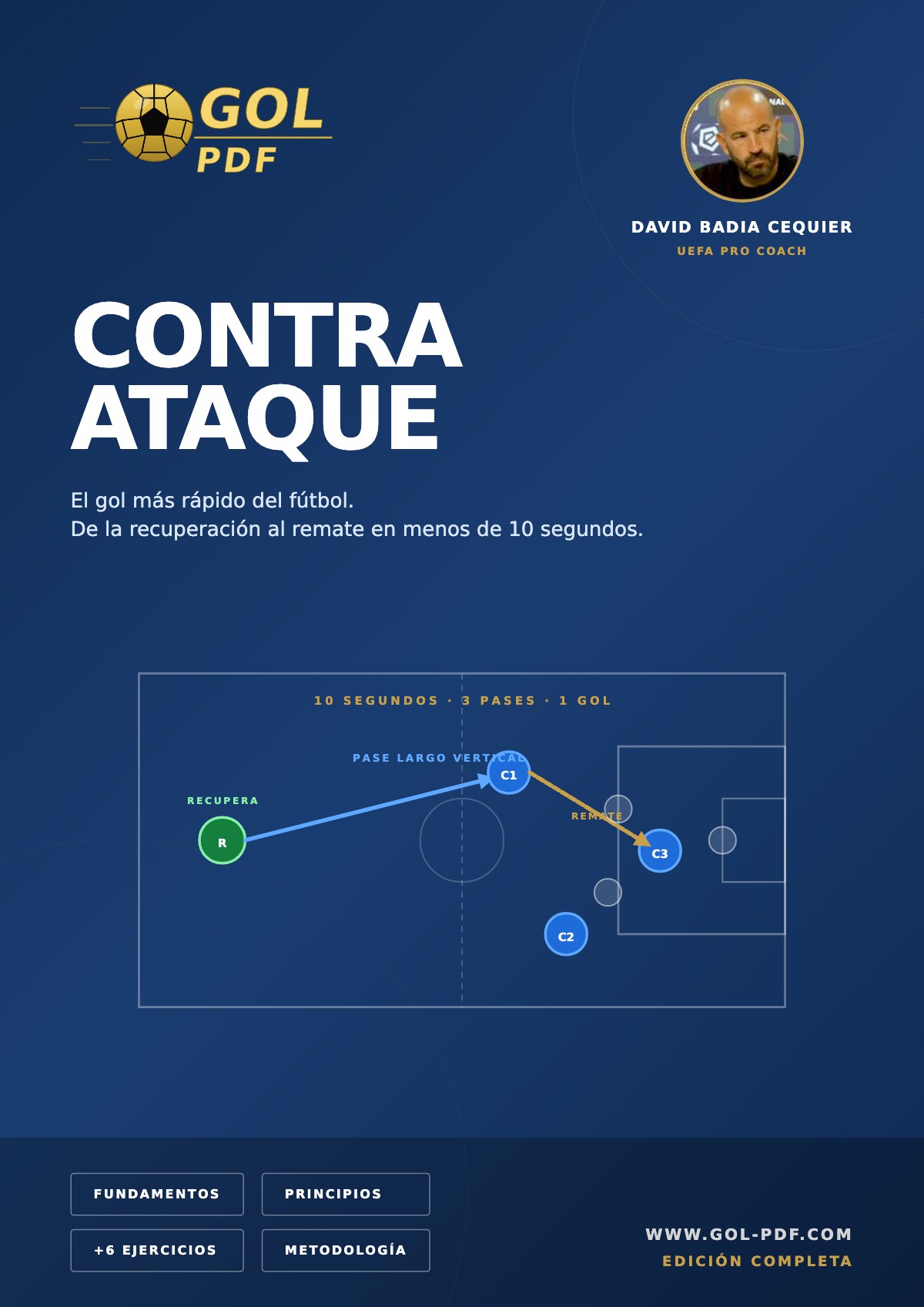 El contraataque