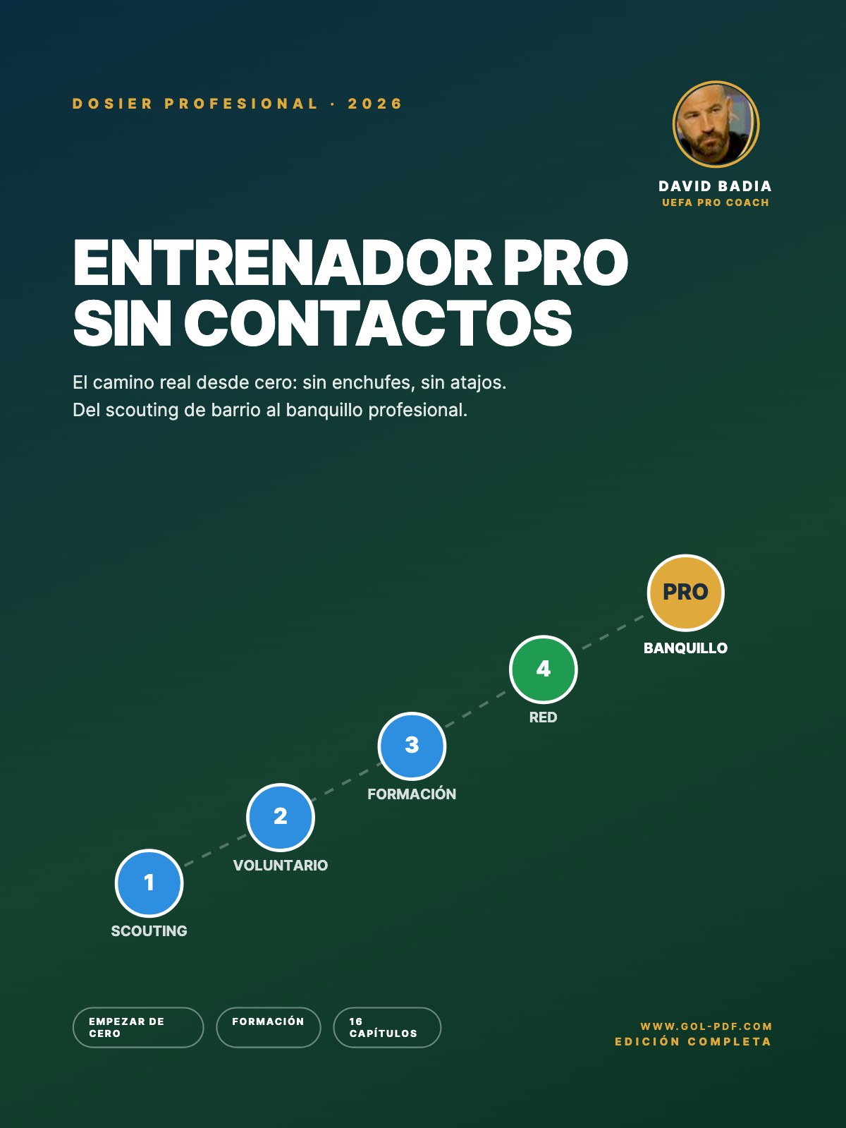 De 0 a Entrenador Pro, sin contactos