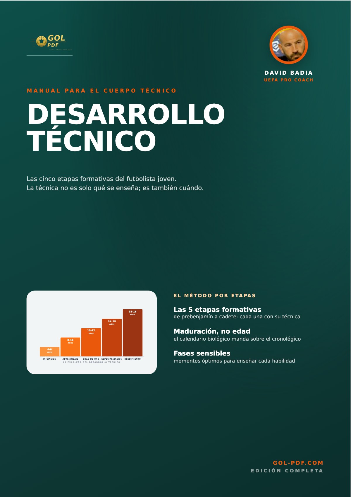 Desarrollo Técnico (Fútbol Base)