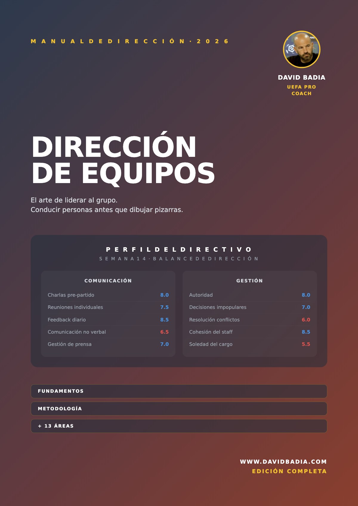 Dirección de equipos