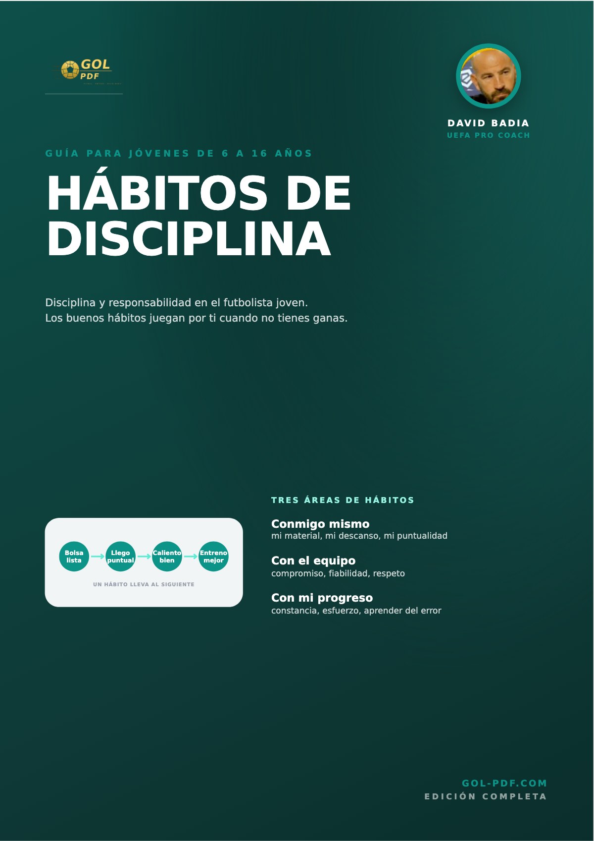 Disciplina en el futbolista joven