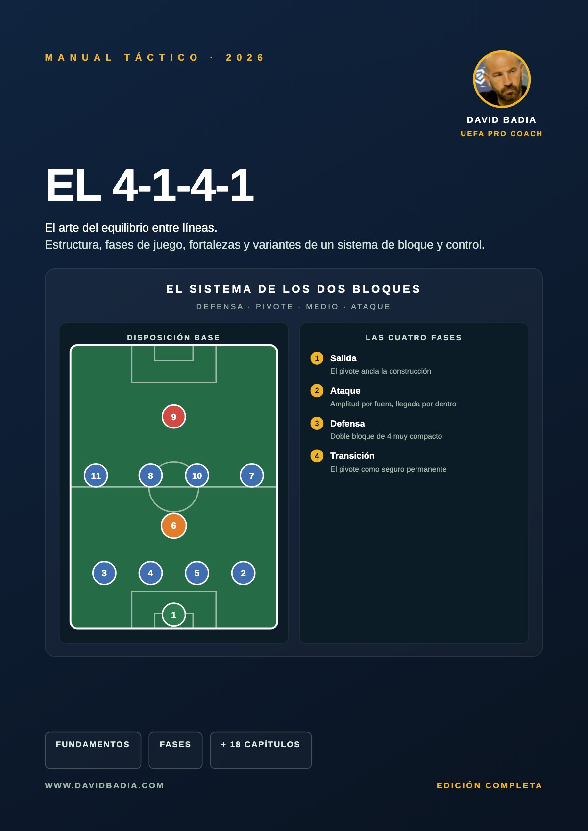 El 4-1-4-1