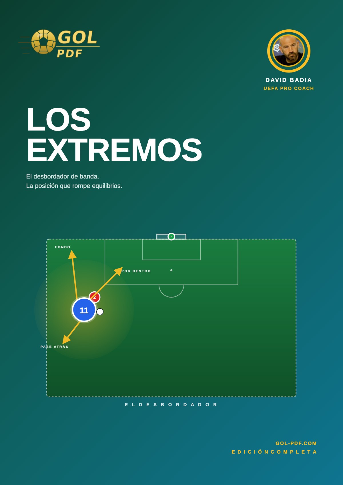El extremo