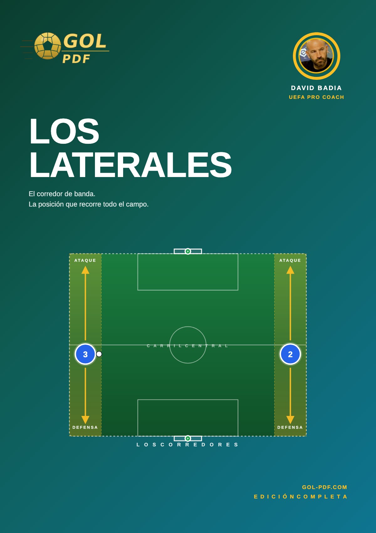 El lateral