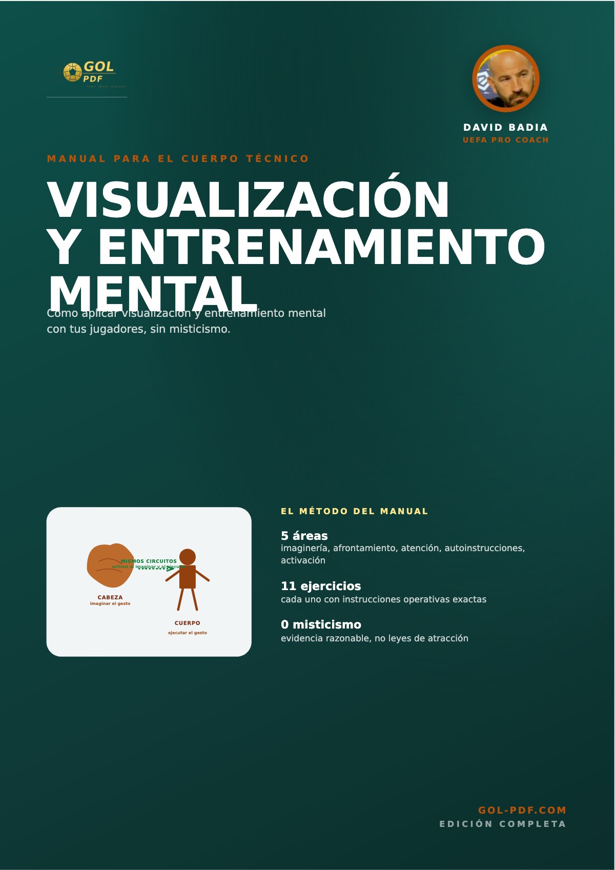 Entrenamiento mental