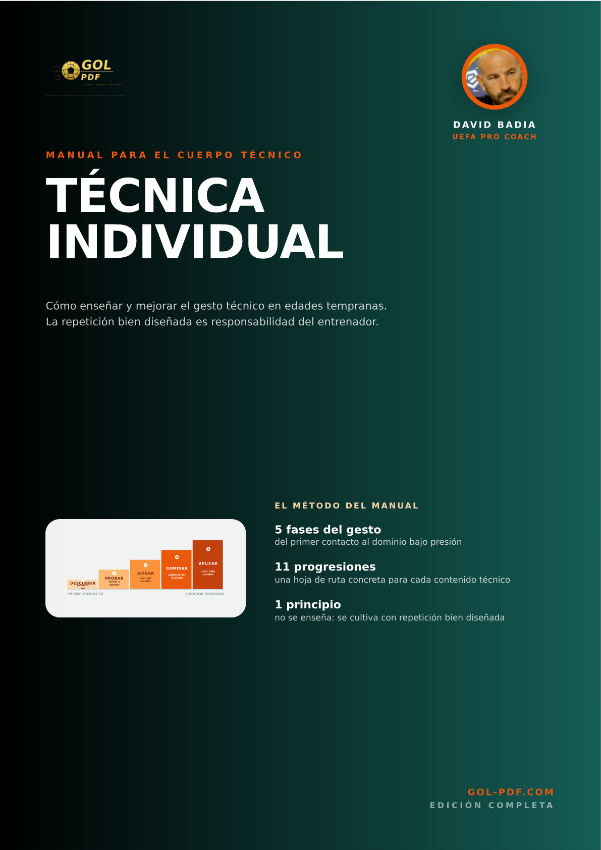 Técnica individual (fútbol base)