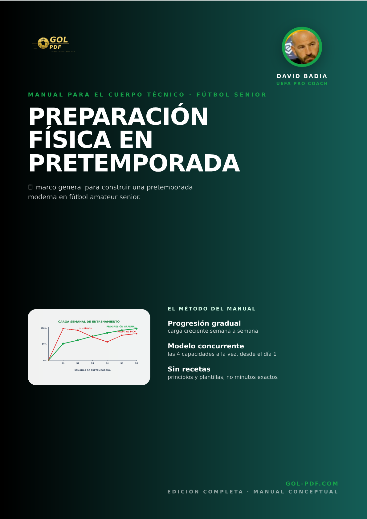 Pretemporada