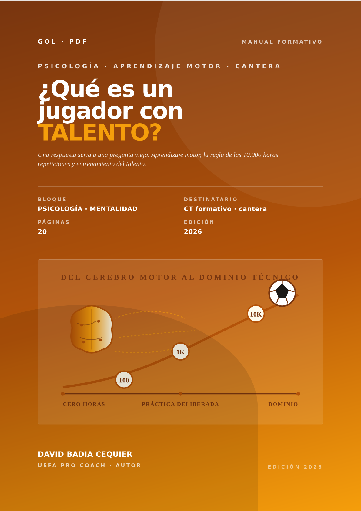 ¿Qué es un Jugador con TALENTO?