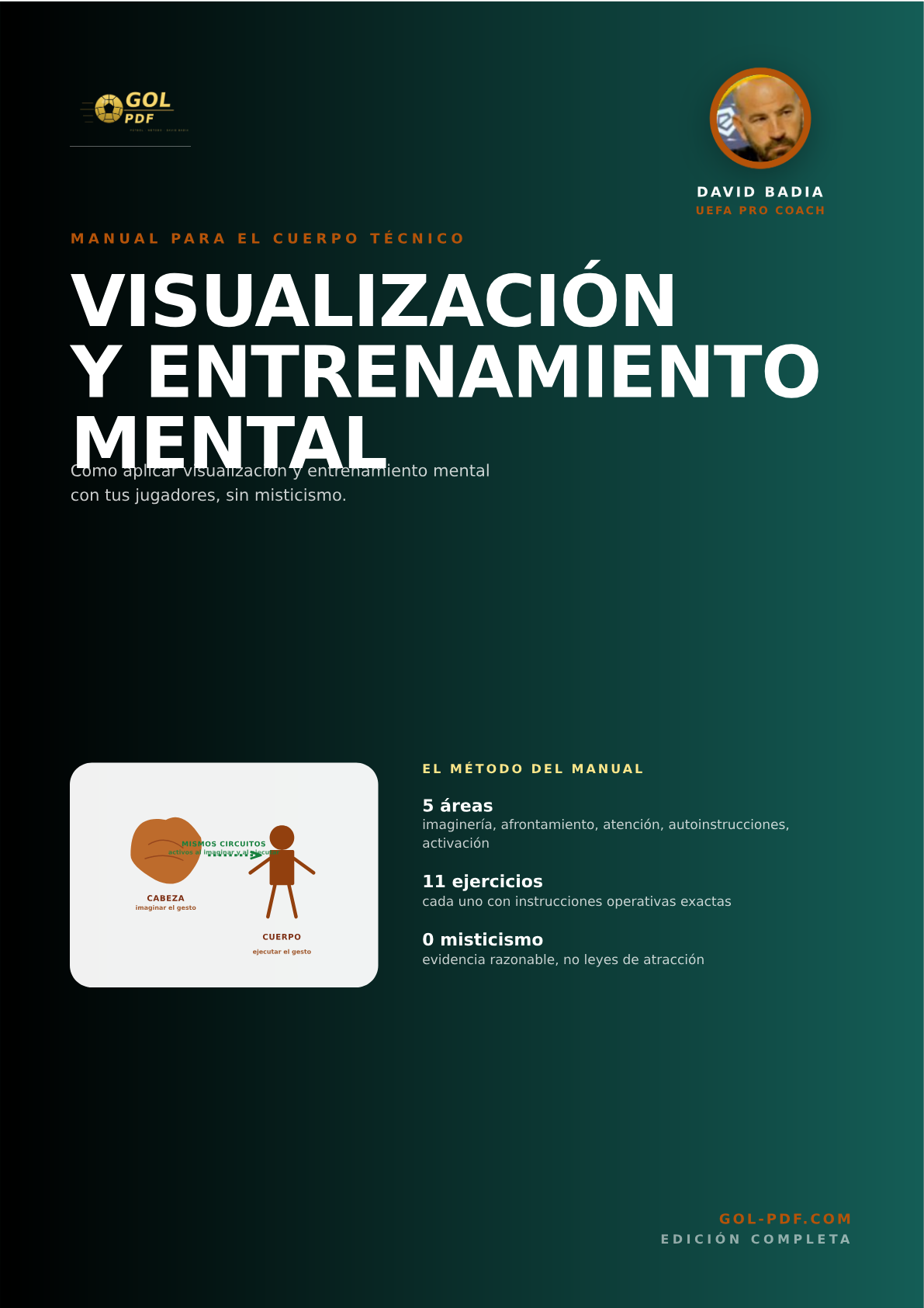 Entrenamiento mental