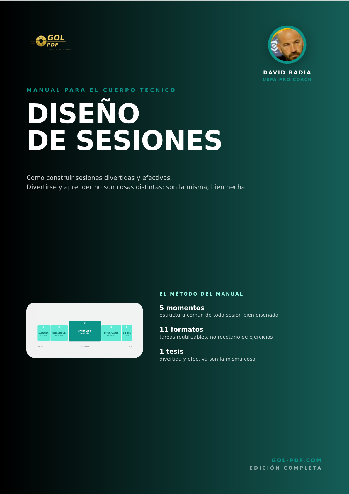 Sesiones de entrenamiento (fútbol base)