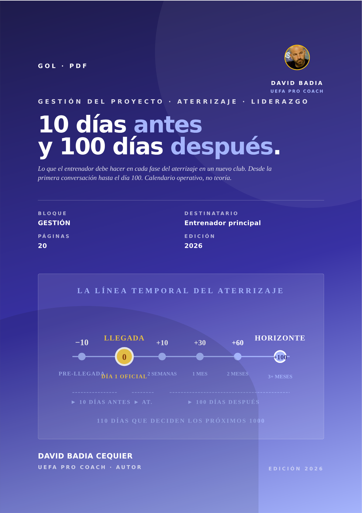 10 días antes y 100 días después