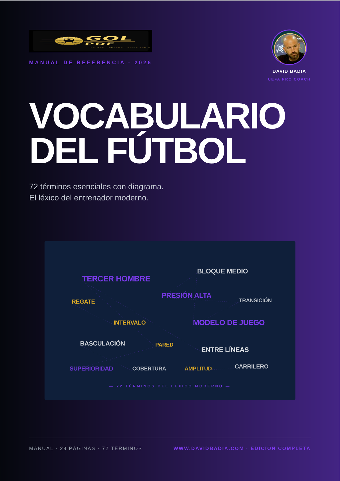 Vocabulario del fútbol