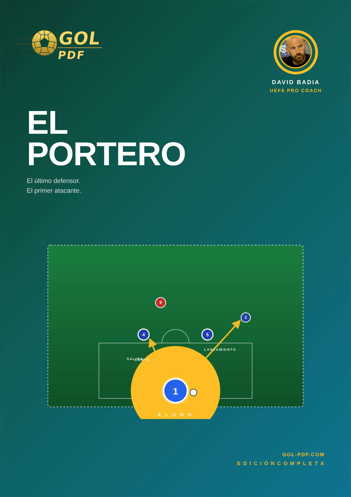 El portero (como posición)