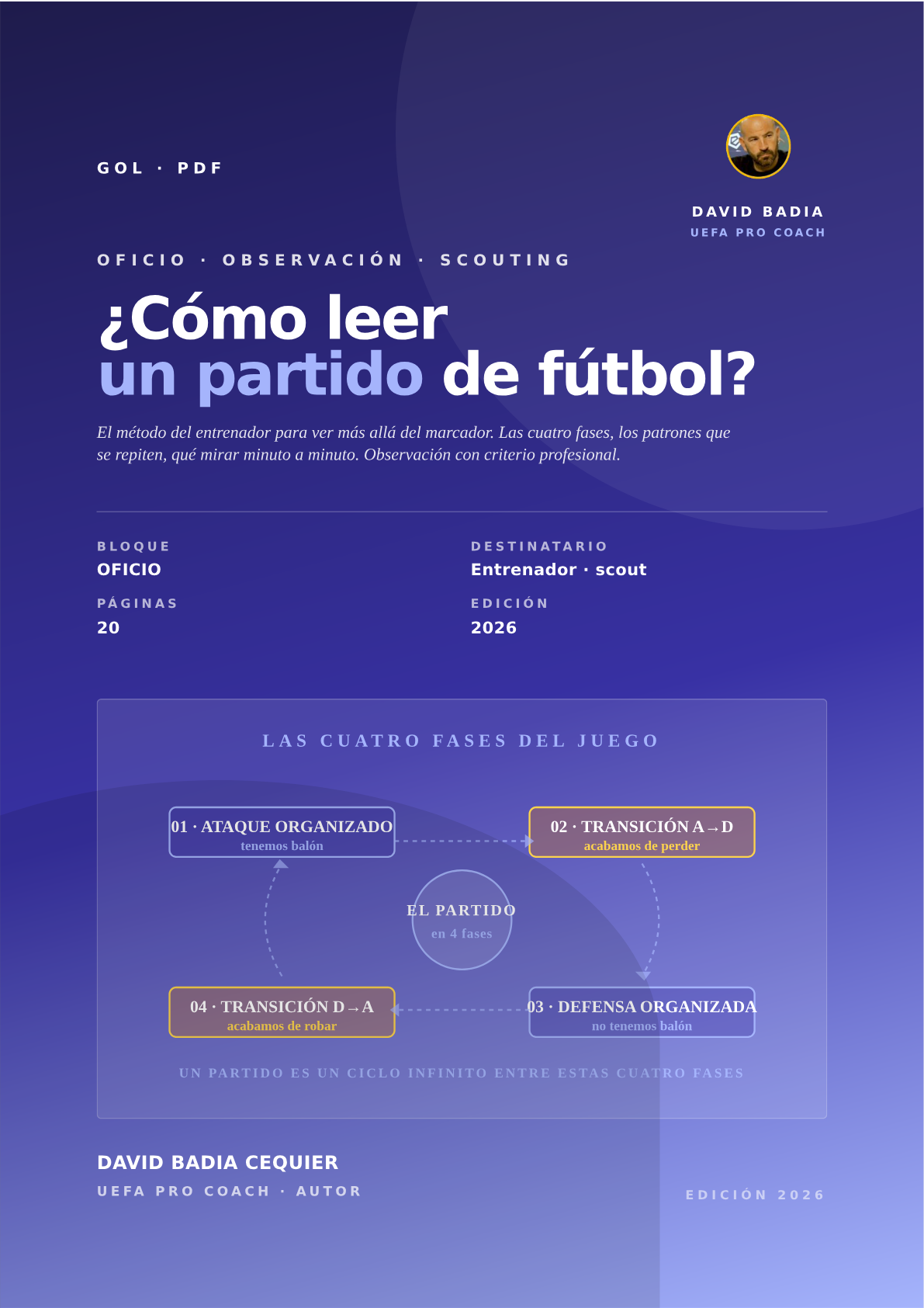 Cómo leer un partido de Fútbol.