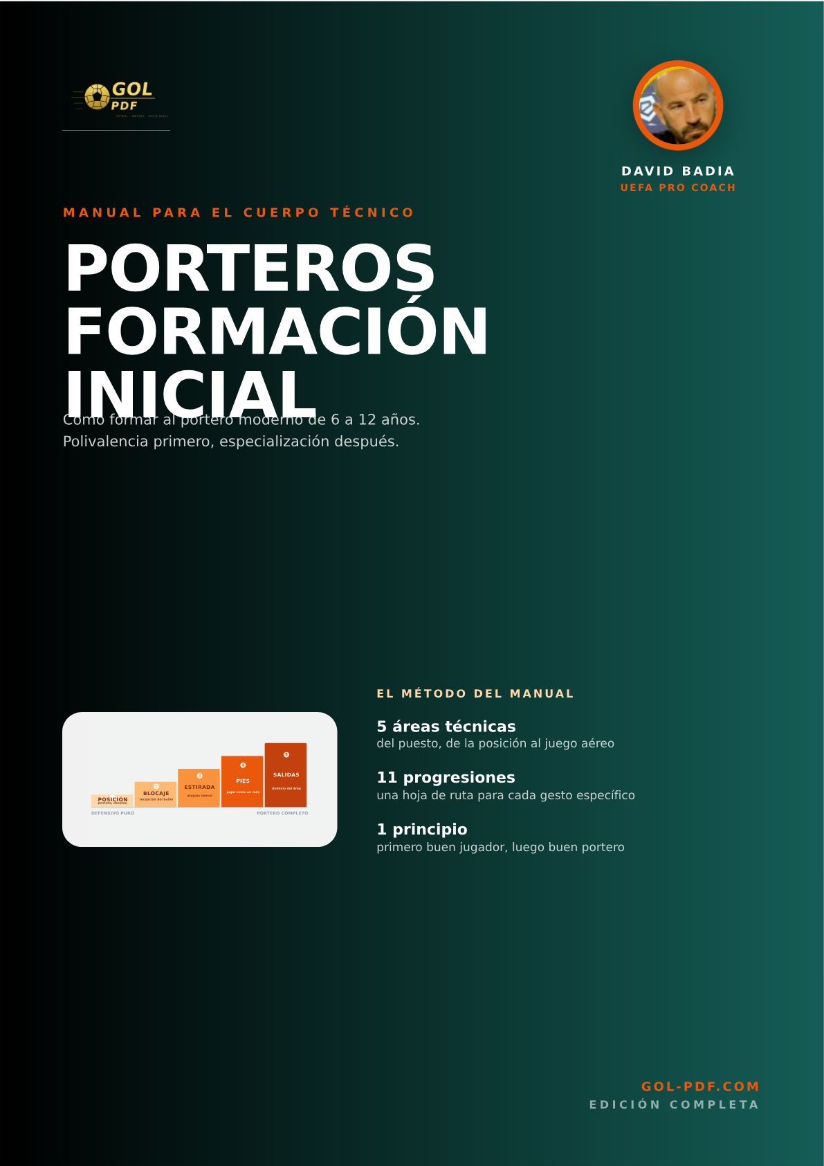 Porteros en el fútbol base