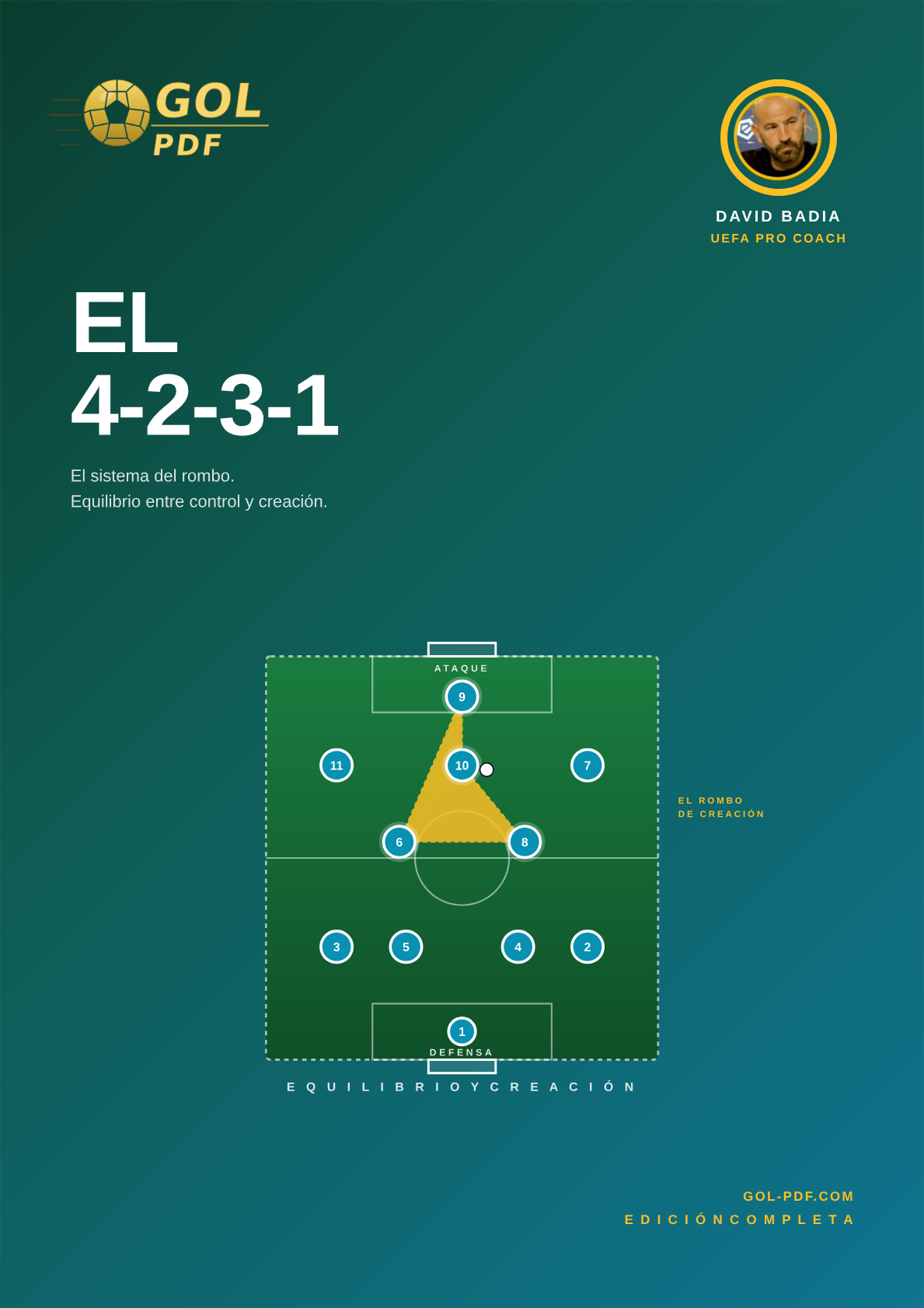 El 4-2-3-1