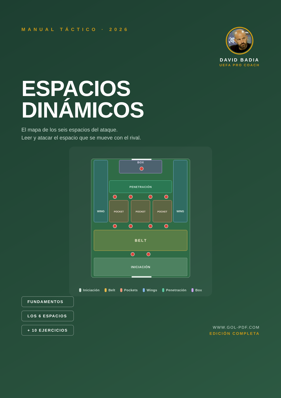 Espacios Dinámicos