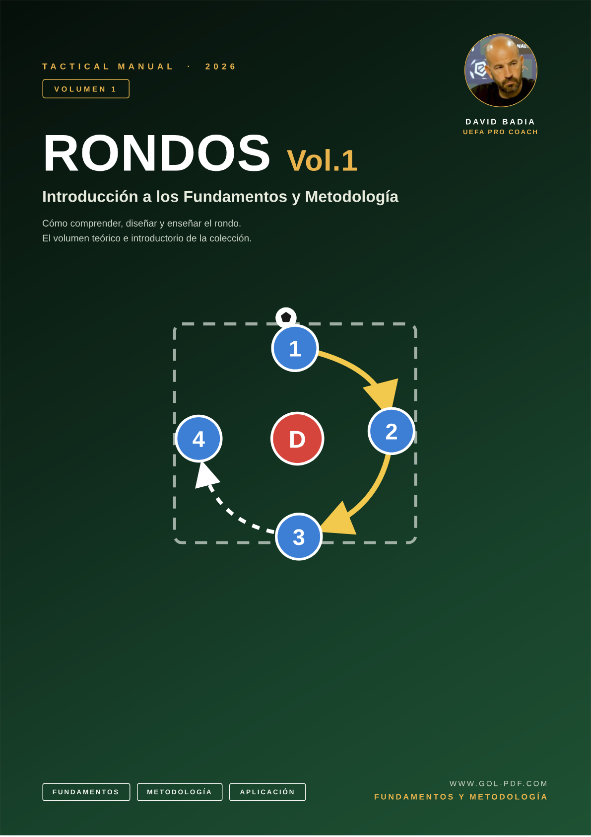 RONDOS Vol.1 Introducción a los Fundamentos y a la Metodología
