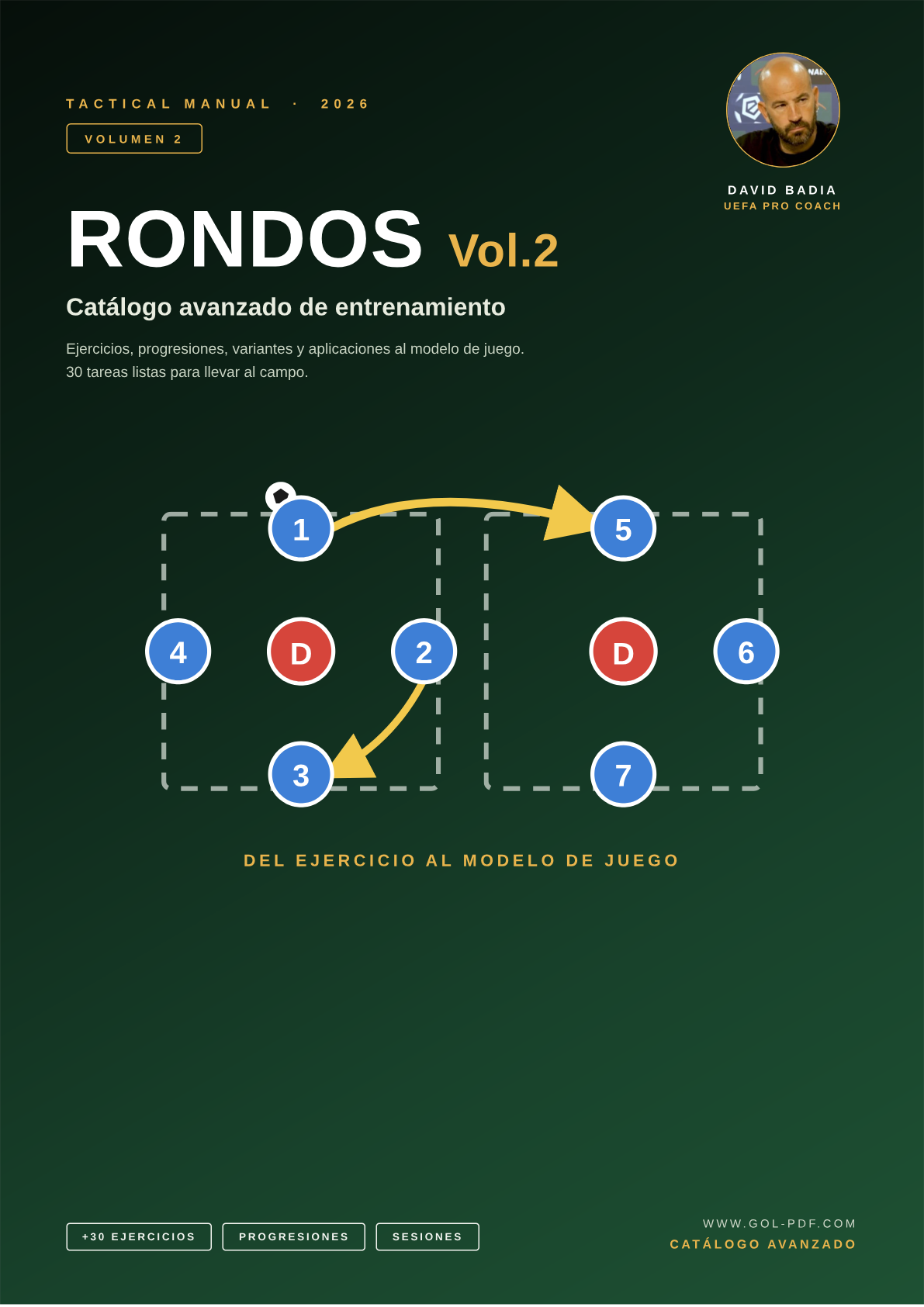 RONDOS Vol.2 Catálogo avanzado de entrenamiento