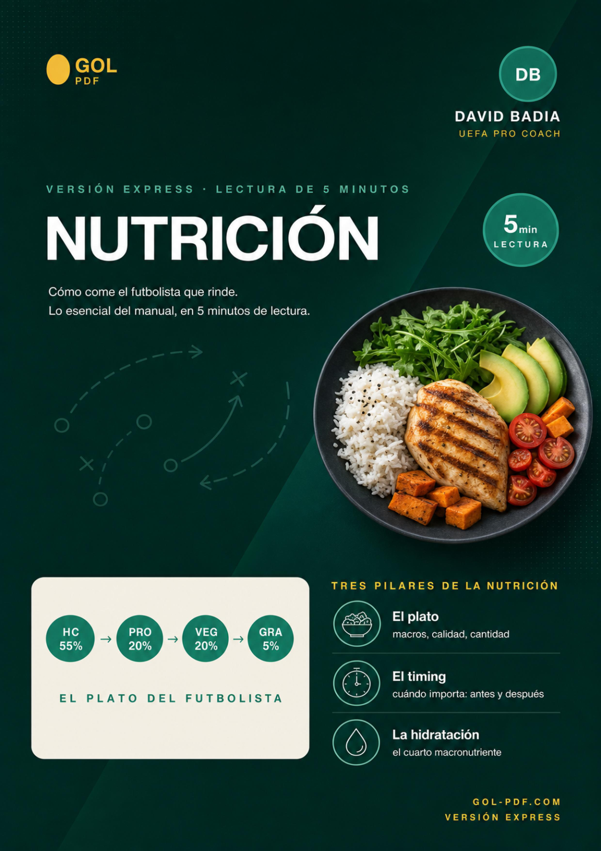 Nutricion en 5min