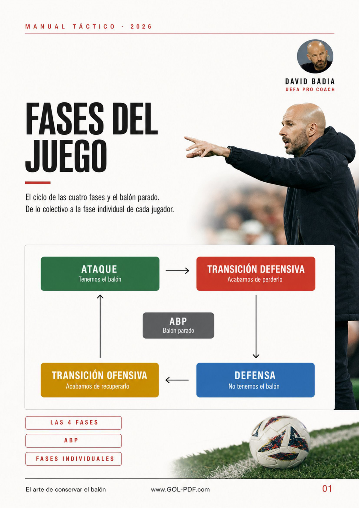 Fases del Juego