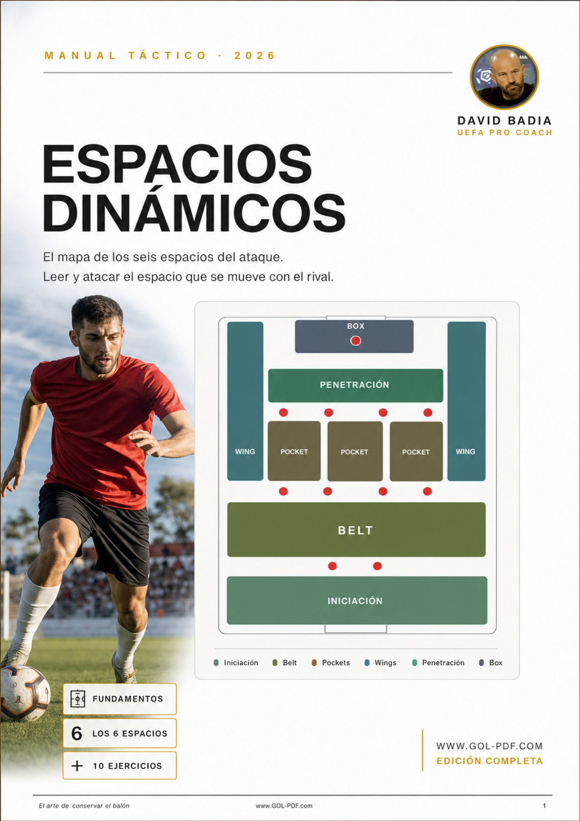 Espacios Dinámicos