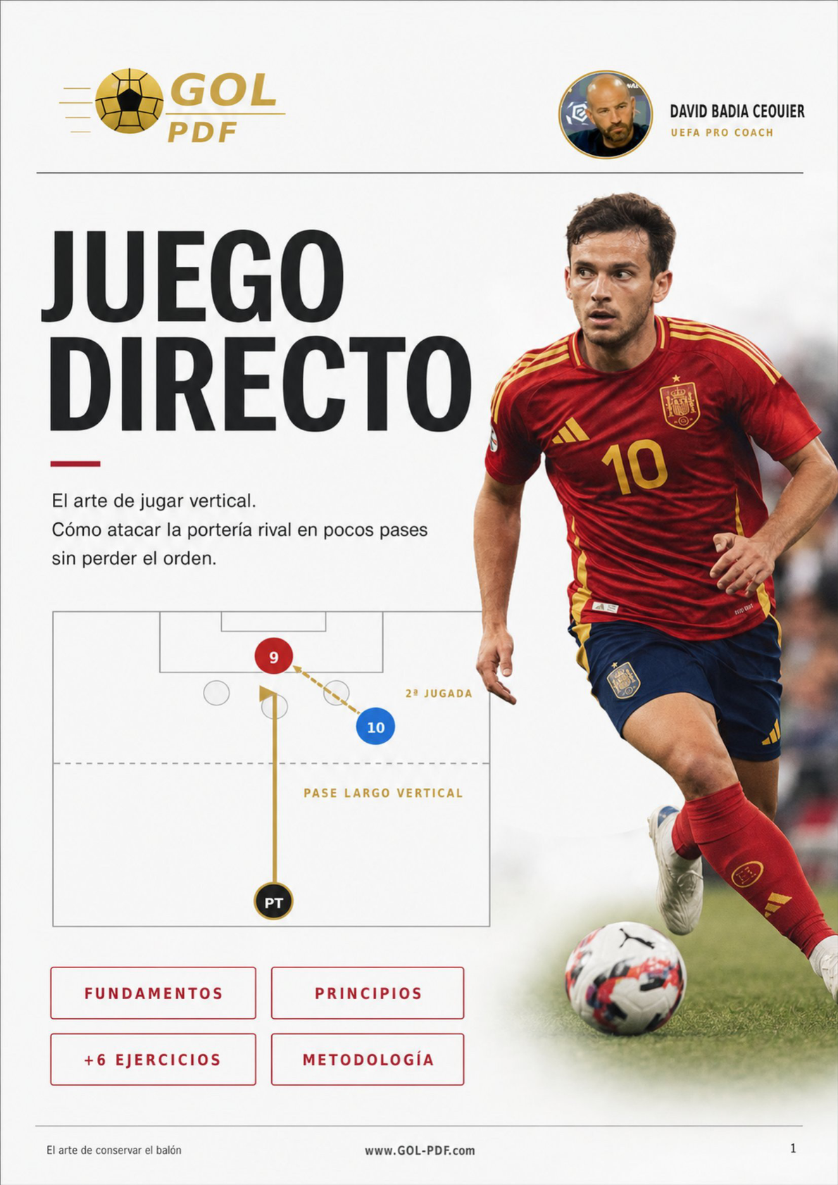 Juego directo