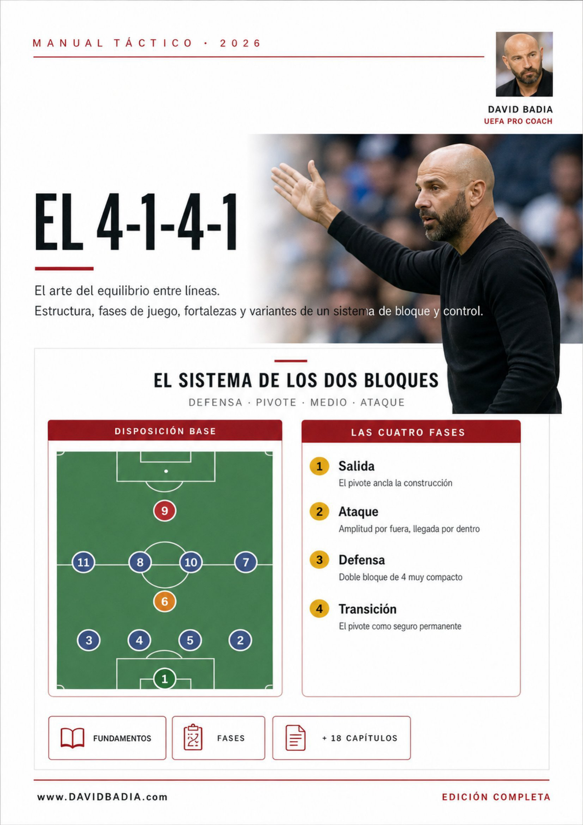El 4-1-4-1