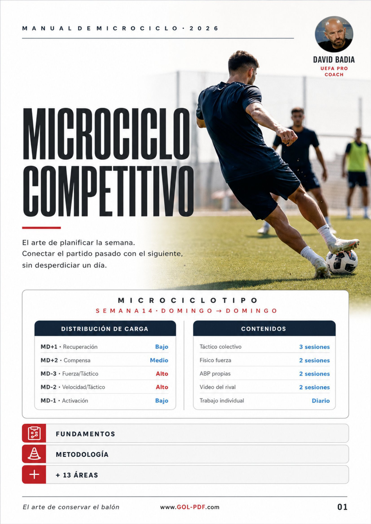 Microciclo competitivo