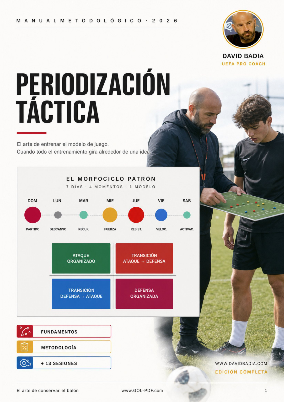 Periodización táctica