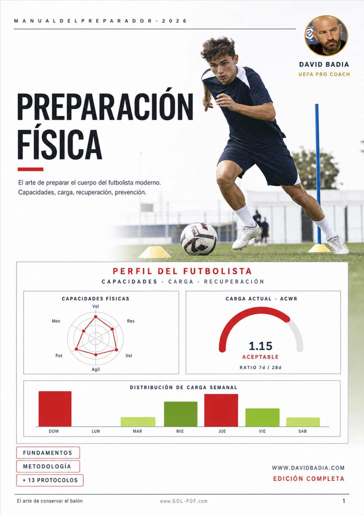 Preparación física