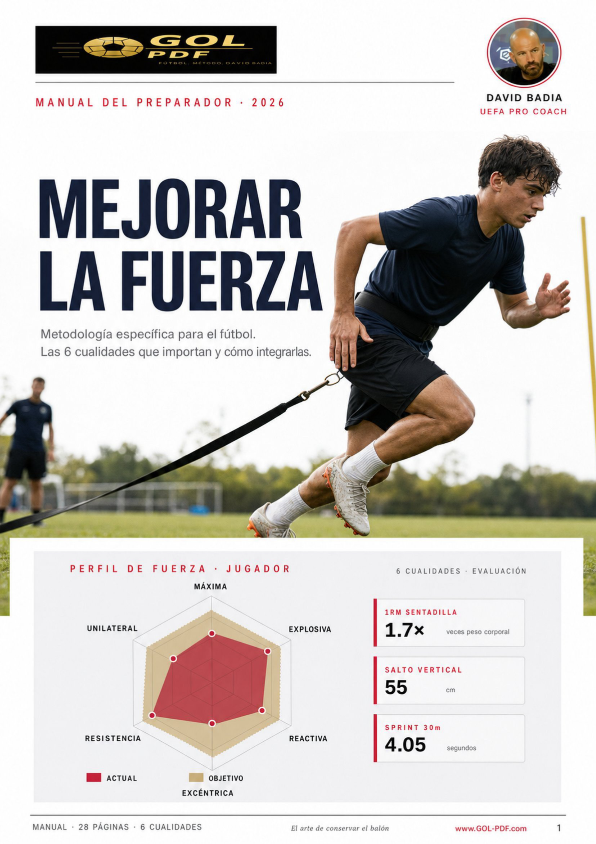 Fuerza · metodología