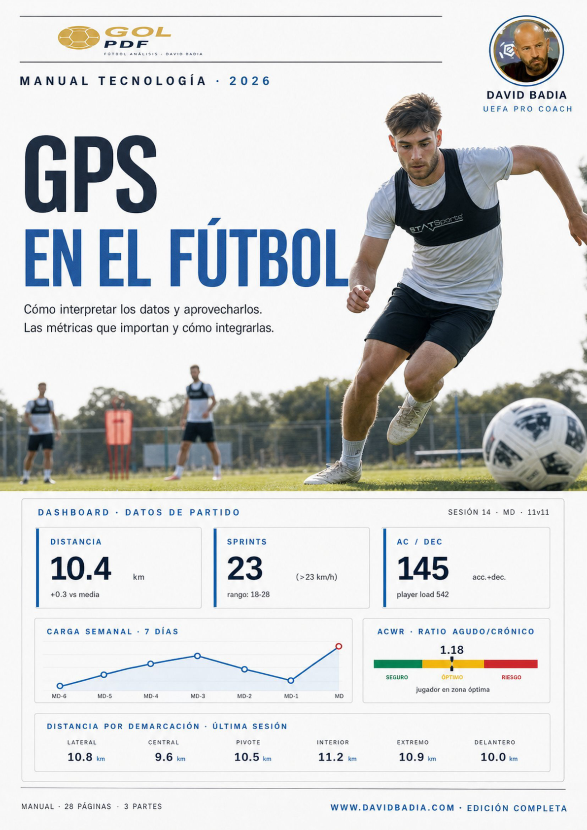 GPS y monitorización de cargas