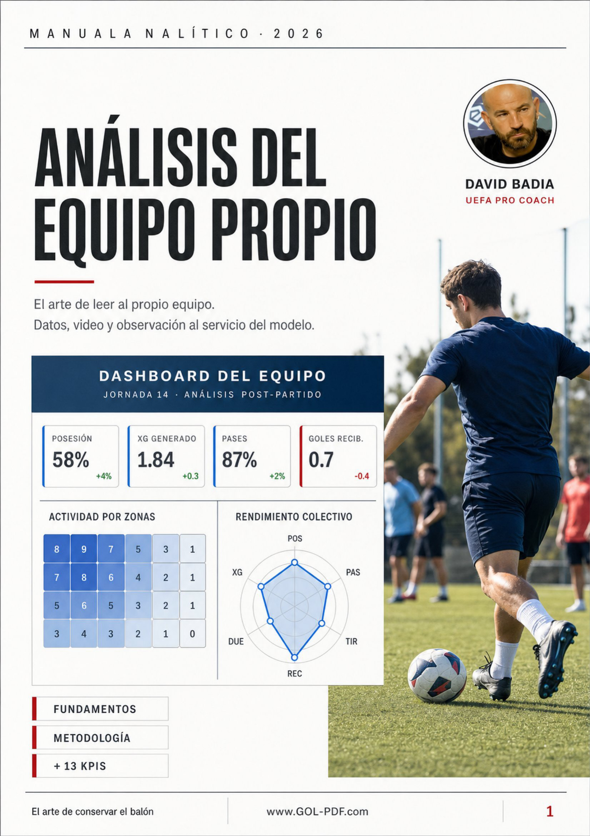 Análisis del equipo propio
