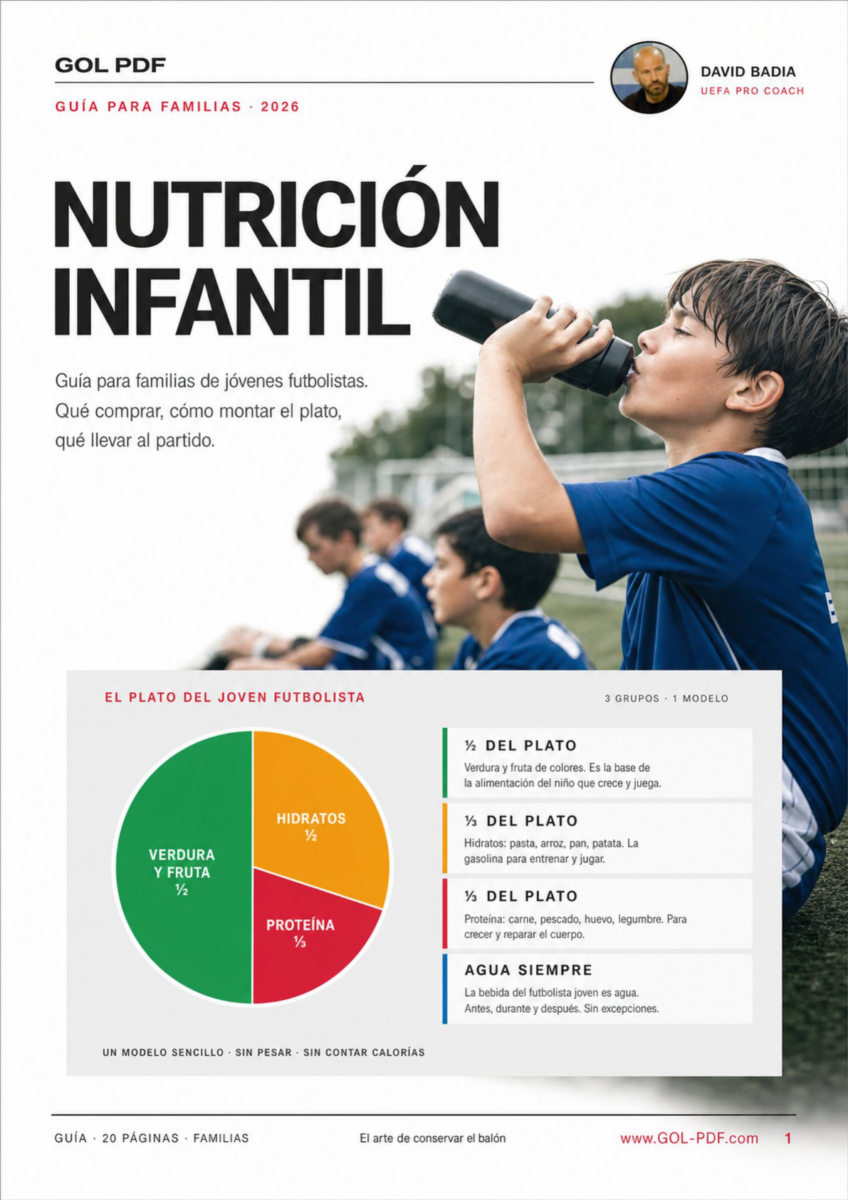 Nutrición del jugador