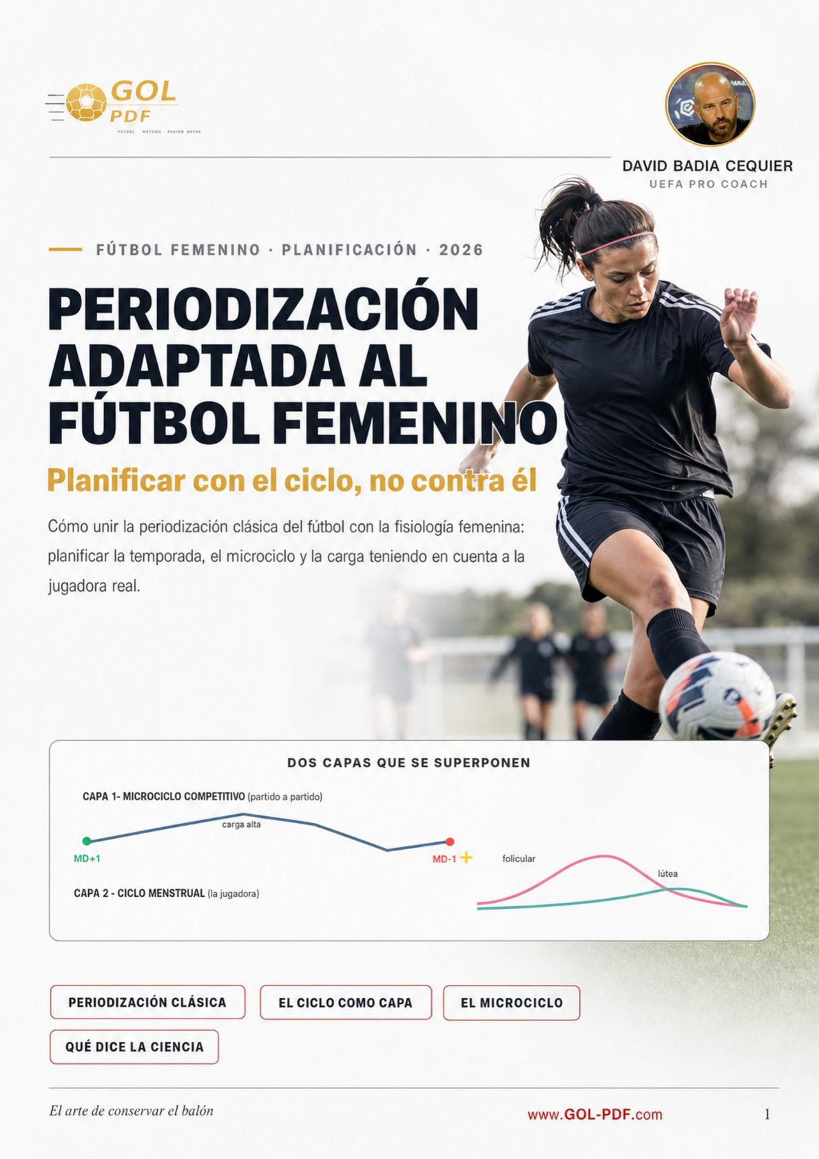 Periodización Adaptada al Fútbol Femenino
