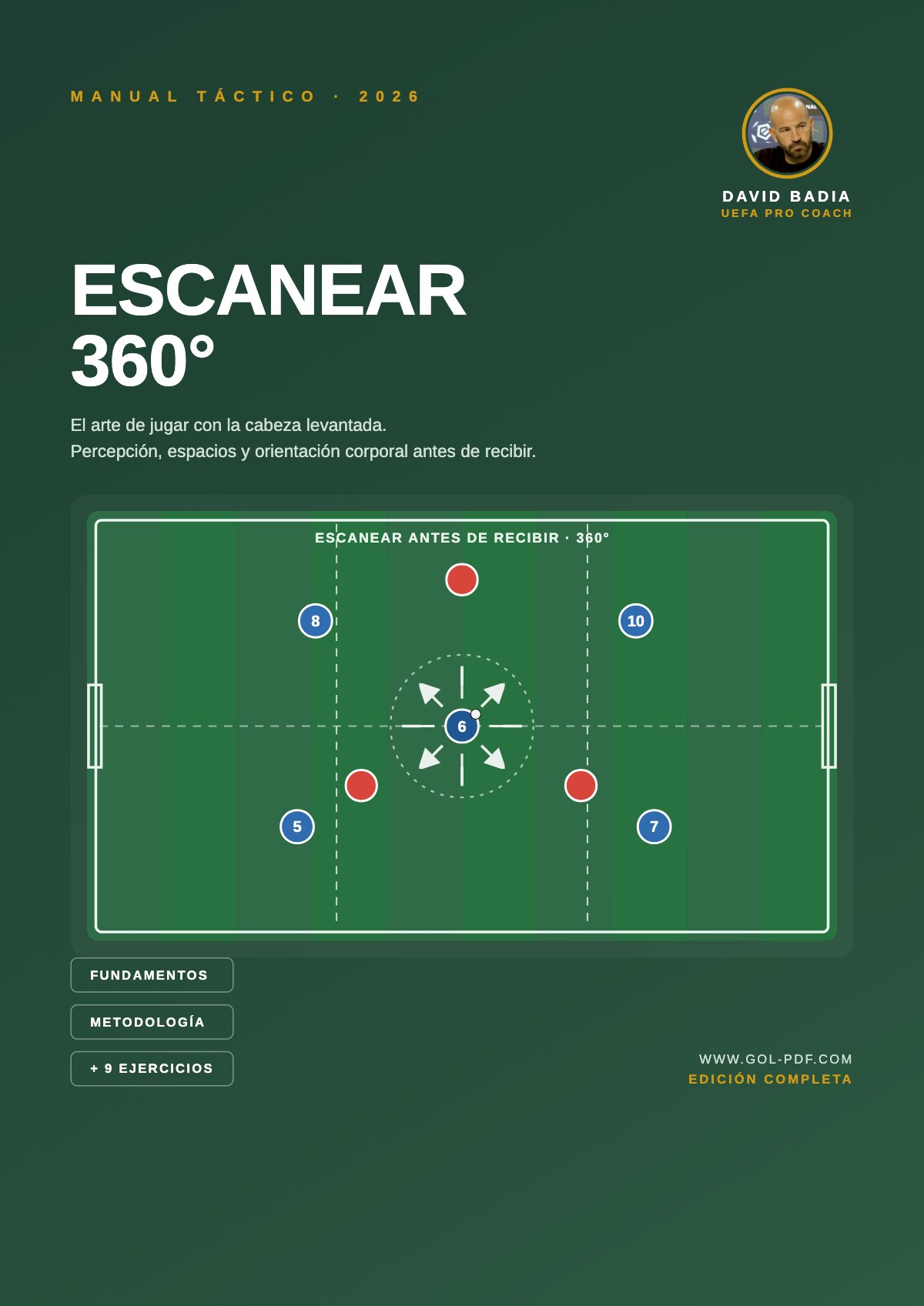Escanear 360