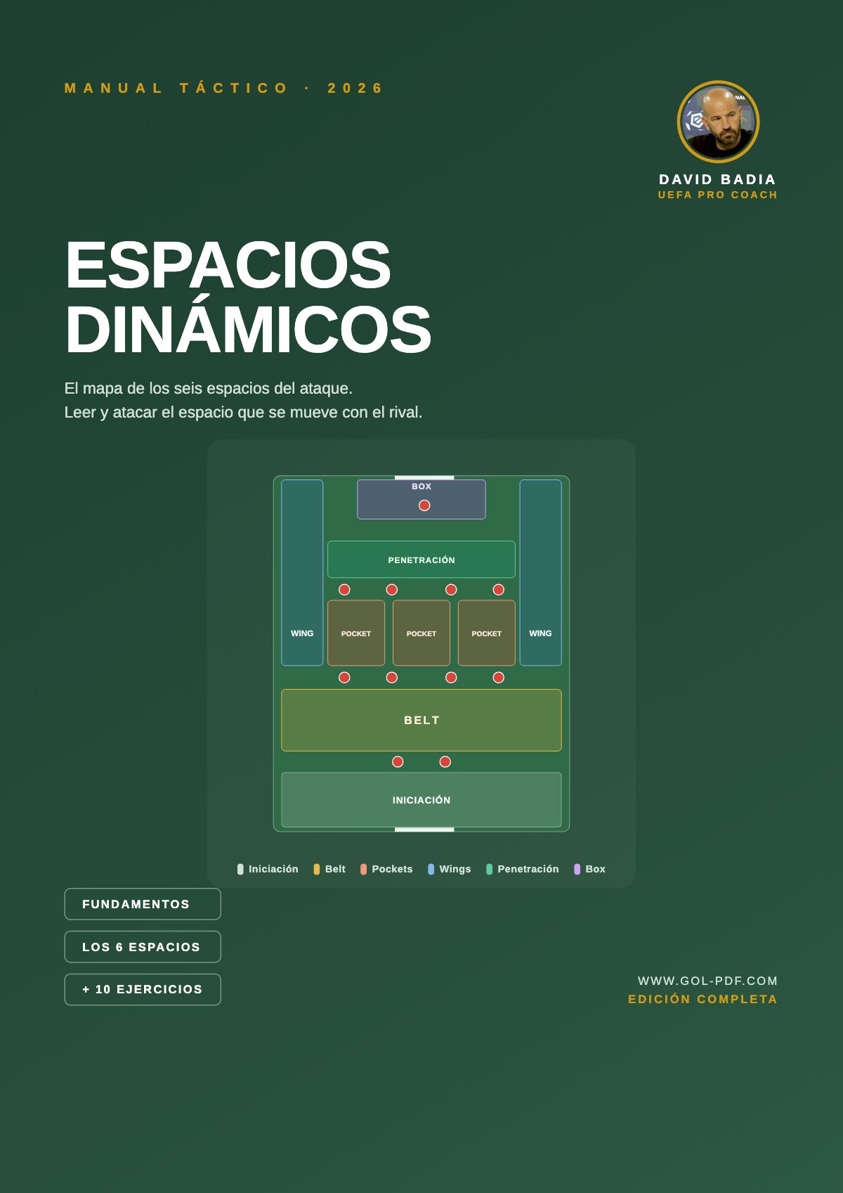 Espacios Dinámicos
