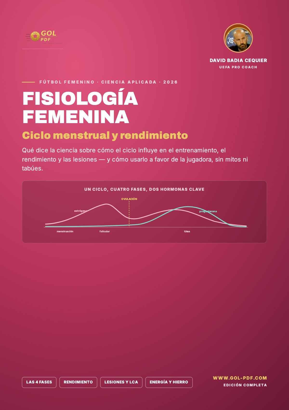 Fisiología Femenina - Ciclo Menstrual y Rendimiento