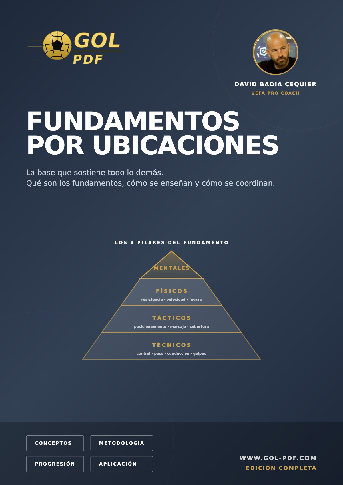 Fundamentos por ubicaciones