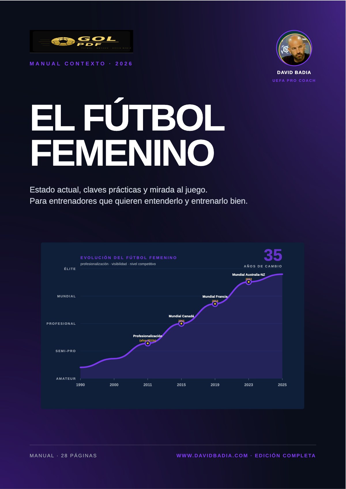 Fútbol femenino