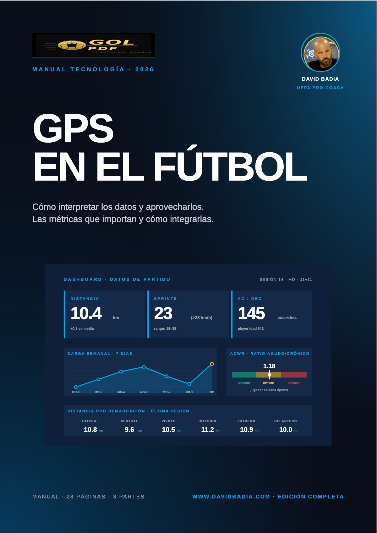 GPS y monitorización de cargas