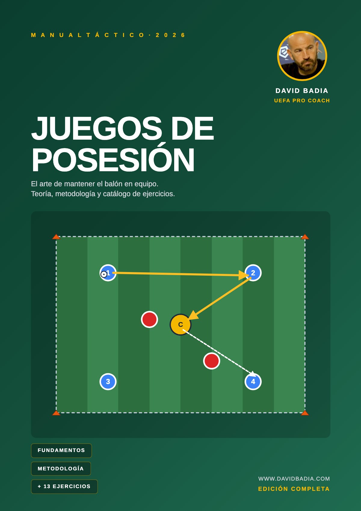 Juegos de posesión