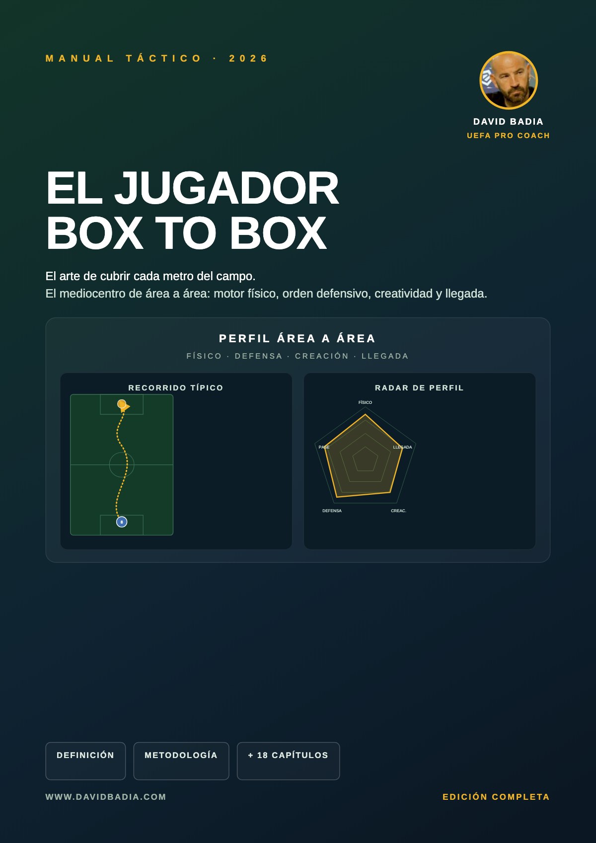 El "Box to Box" (Área a Área)