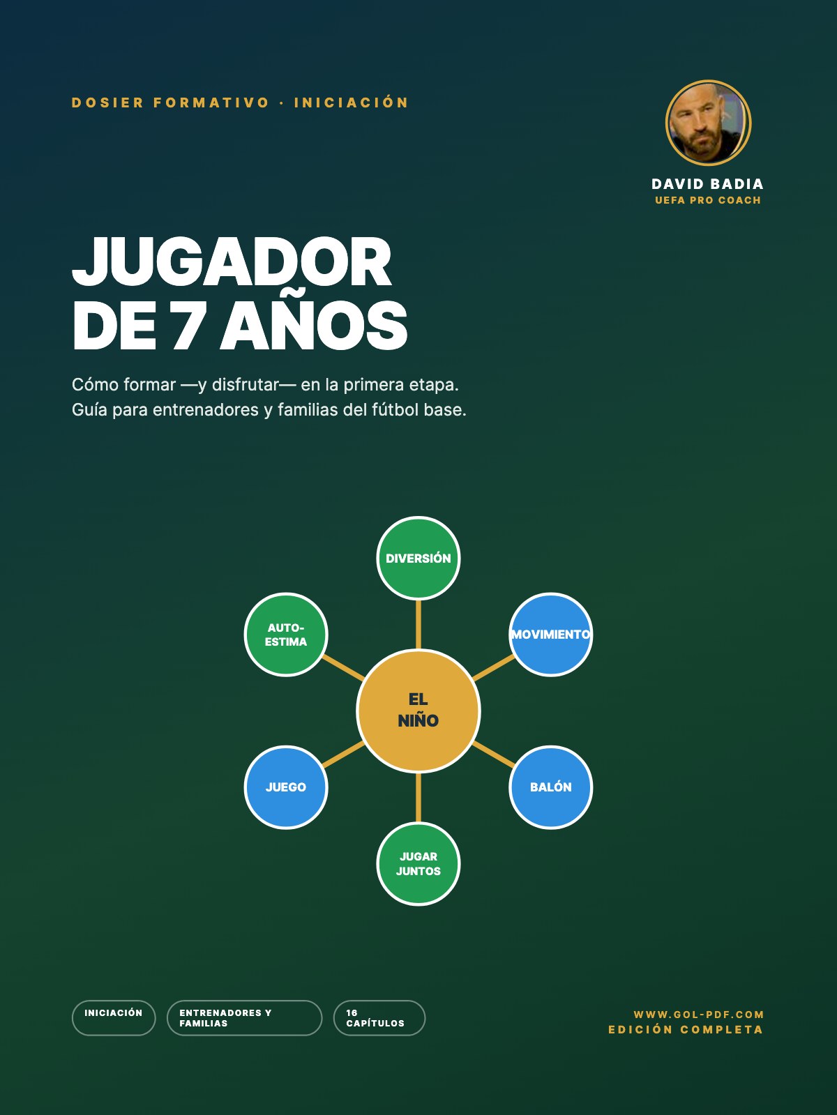 Jugador de 7 años