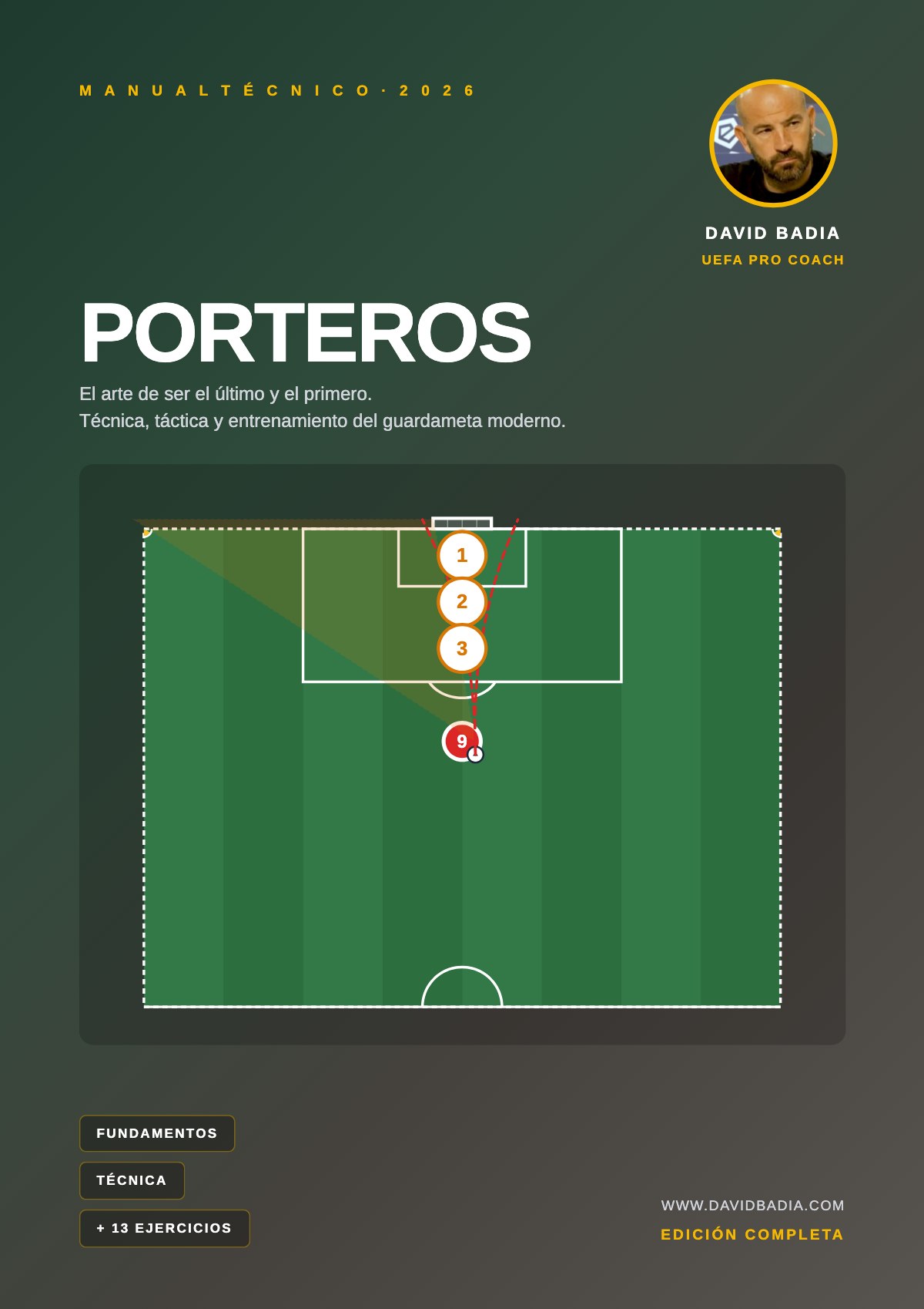 Manual de porteros